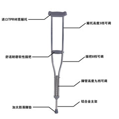Cane axillary crutch for the elderly medical stainless steel walkers stick adjustable double bag mail disabled crutches gules